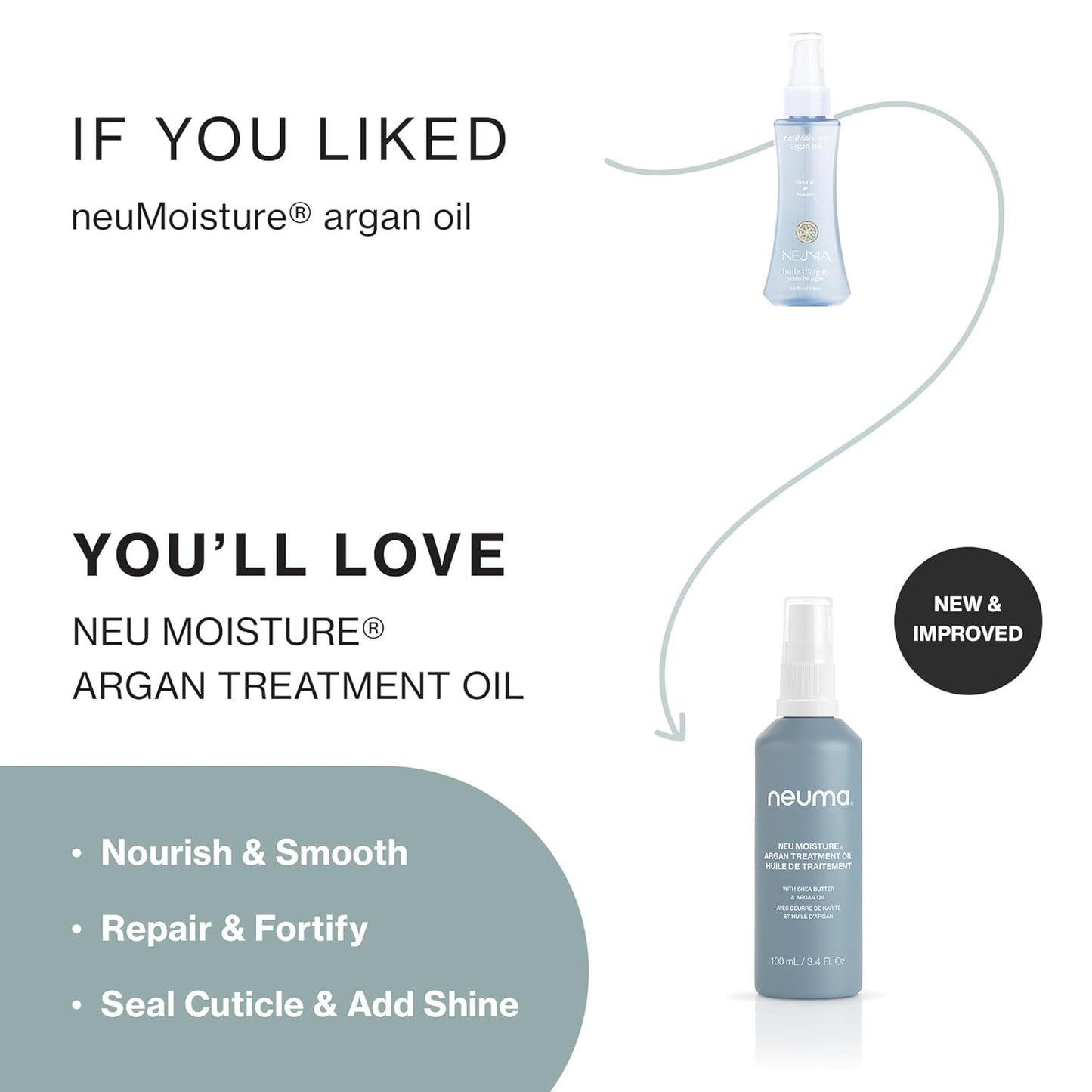 NEU MOISTURE ARGAN OIL