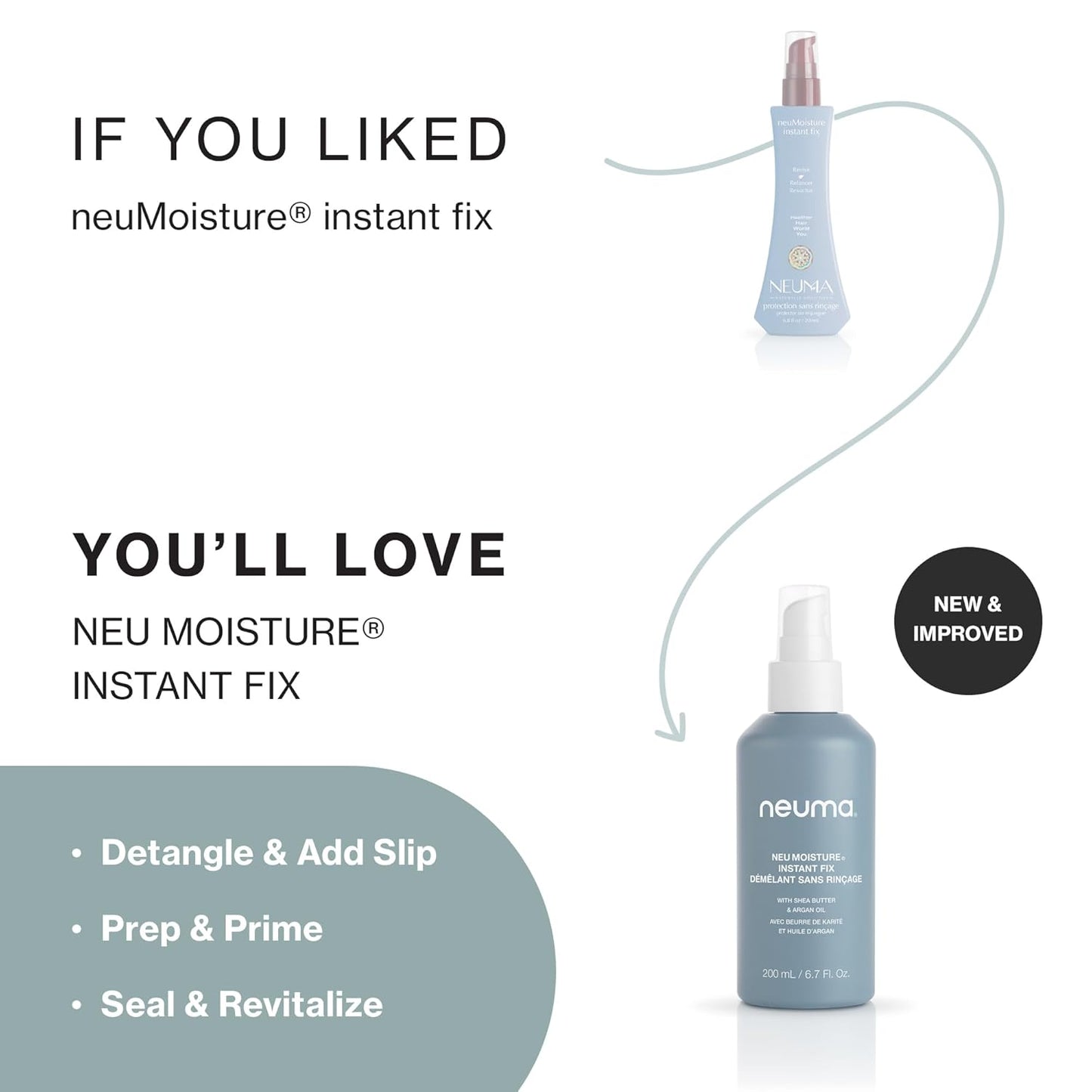 NEU MOISTURE INSTANT FIX