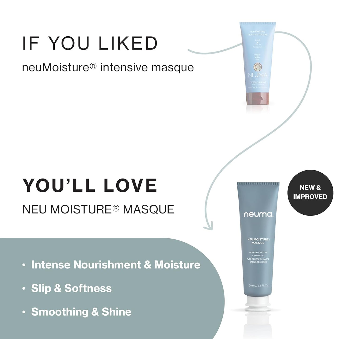 NEU MOISTURE MASQUE