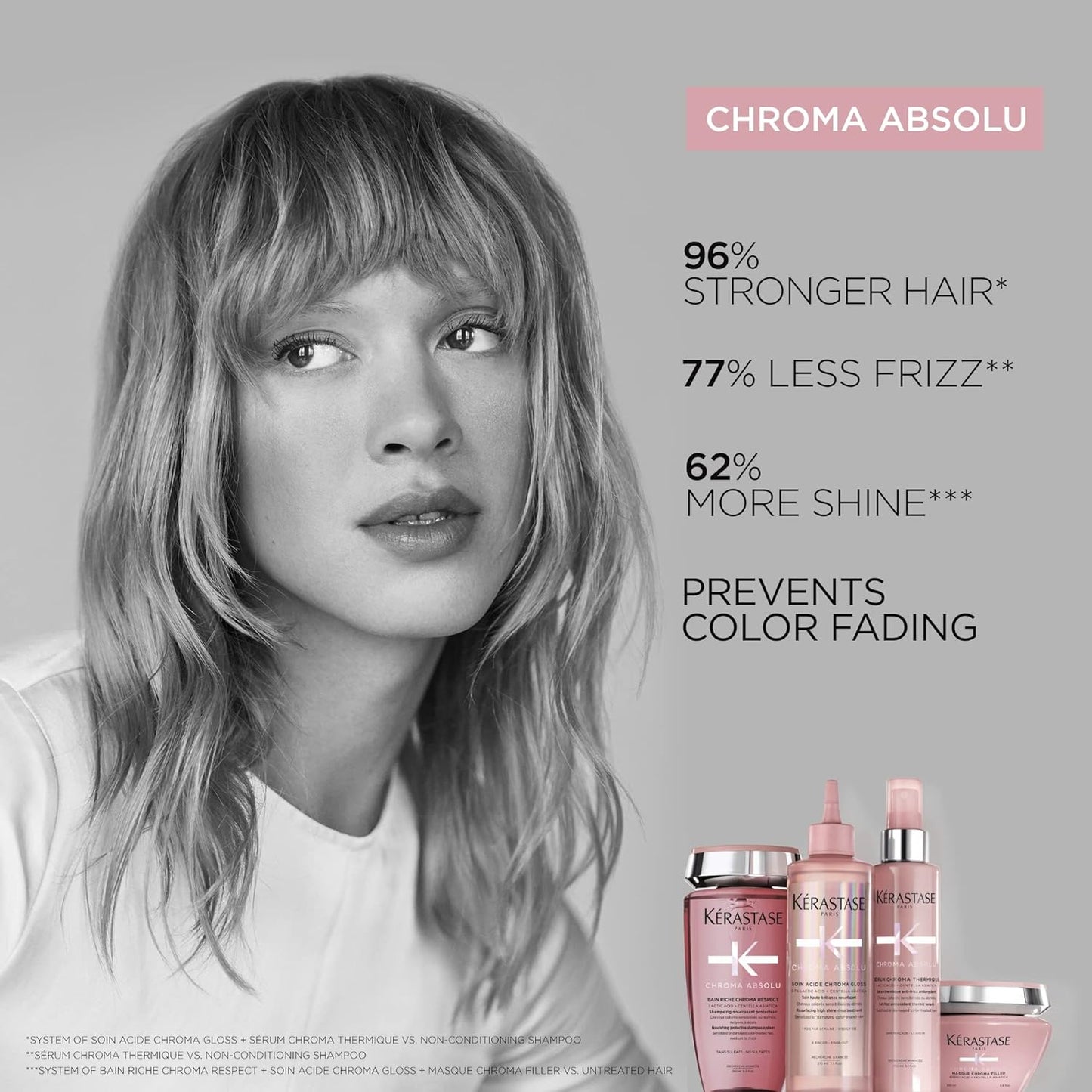 Soin acide chroma gloss hair gloss